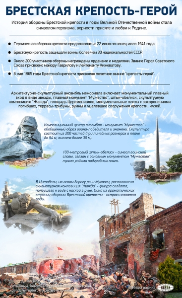 ФОТОРЕПОРТАЖ: 22 июня в Беларуси - День всенародной памяти жертв Великой Отечественной войны и геноцида белорусского народа