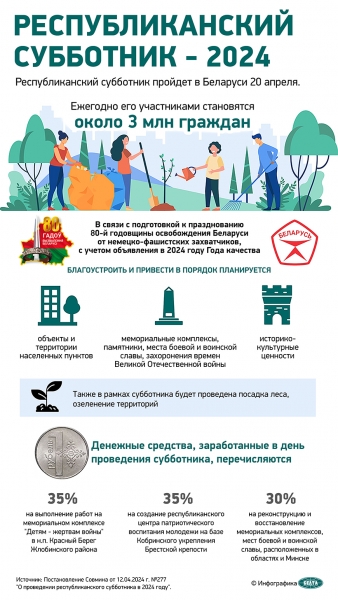 ФОТОРЕПОРТАЖ: Республиканский субботник прошел в Беларуси